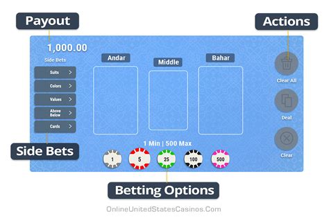 How to Play Andar Bahar Online with Real Money .